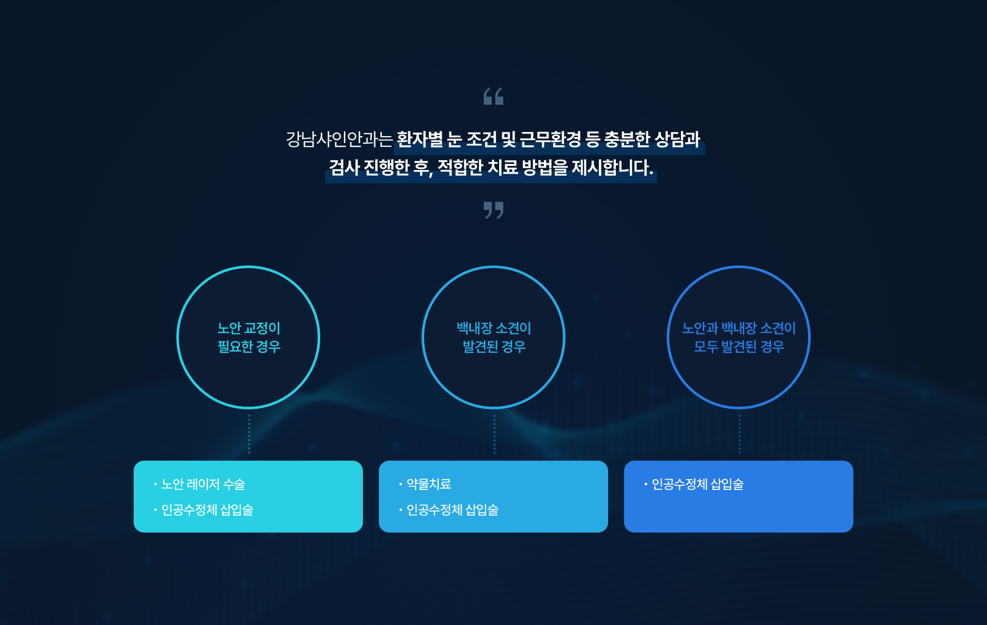 노안과 백내장 07